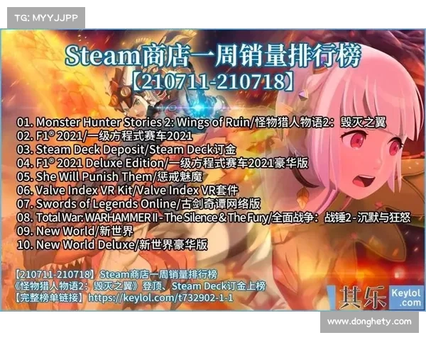 魅魔世界探索秘籍:Steam Workshop中的五大实用技巧解析 魅魔世界探索秘籍:Steam Workshop中的五大实用技巧解析