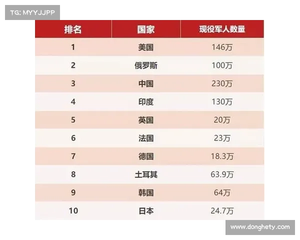 七大战略提升帝国实力:从经济建设到军事扩张的全方位路径 七大战略提升帝国实力:从经济建设到军事扩张的全方位路径