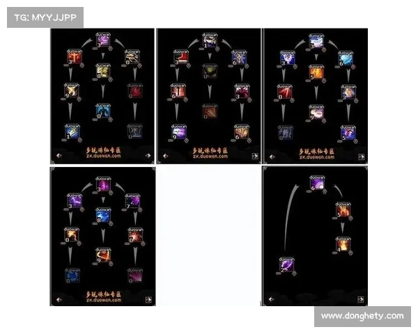 鬼王角色加点与玩法解析 提高输出与生存双重优化全方位指南 鬼王角色加点与玩法解析 提高输出与生存双重优化全方位指南