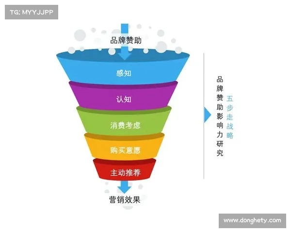 英雄联盟补偿地址查询方式及常见问题详细解答指南