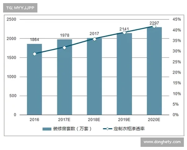 全面深度解读欧超联赛创新化运营模式与未来长期发展趋势综合分析