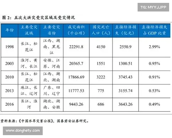 如何查询欧协联历史冠军战绩及相关数据分析方法